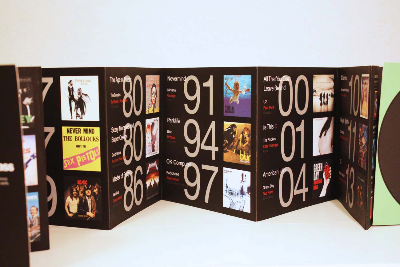 The back view shows exemplary albums picked from each decade